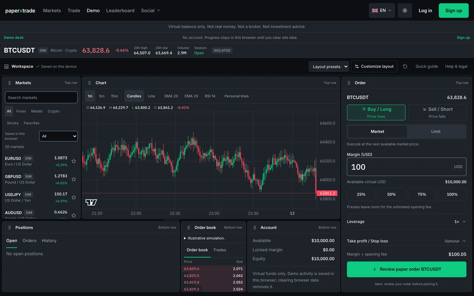 The PaperXTrade demo desk in dark mode: a BTCUSDT candlestick chart, the list of markets, the order book and the order panel, each quote labelled SIM.